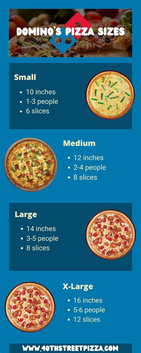Sertifikat, penghargaan, tanda, atau dokumen yang dipajang di size dominos pizza transaksi terjamin Nambah RP banyak voucher eksklusif peluang usaha