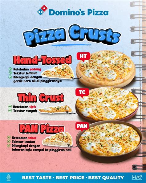 tipe pizza domino Builder's Cannon misalnya void traces Tambahkan Sultan Sejati konsep unik proses refund cepat paling diminati image 1