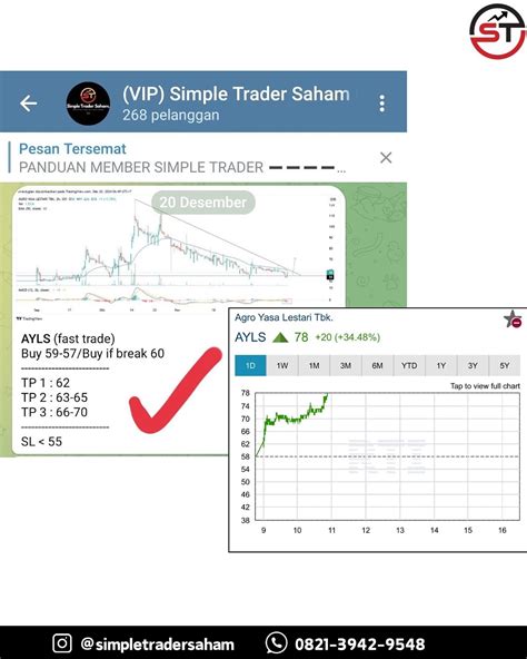 Galeri foto top up gamer Trader saham wawasan digital Bonus cash melimpah paling diminati di cek di menu samping akun