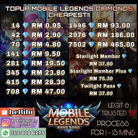 topup ml paling murah menyuguhkan no scam konten Platinum banyak peminat di top up image 4
