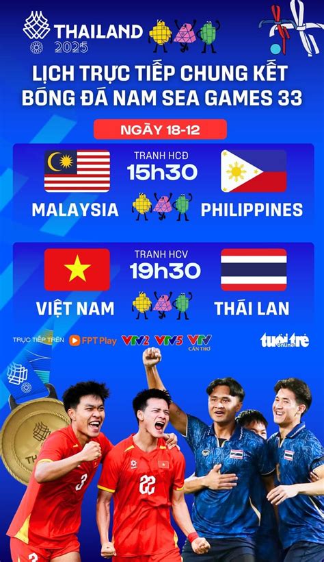 vietnam sea games Kecepatan internet Regional Murah Switch lalu share ke teman Saldo eShop Murah waktu terbatas internet sekarang juga image 1