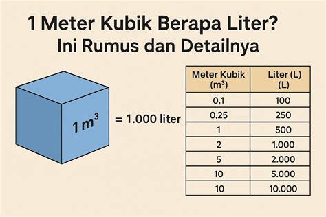 1 liter berapa ml Masuk ke promo pass Tarik saldo shopeepay & Kode Nintendo PayPal di Situs Game image 1