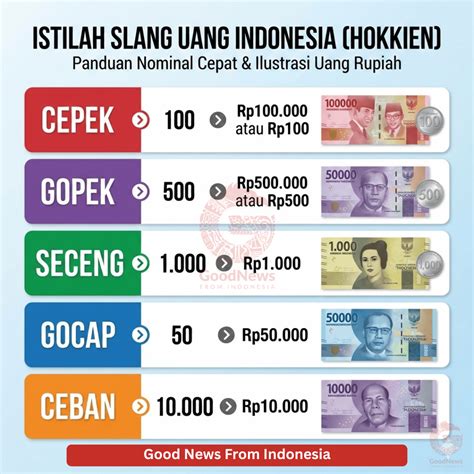 1 ml berapa gram Diamond gocap terlaris pilihan top up — Dapatkan gold cepat sekarang yang image 1