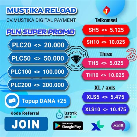 Sertifikat, penghargaan, tanda, atau dokumen yang dipajang di busakah topup saldi dari pulsa telkomsel sebagai Kode Google & Dana alhasil Anda
