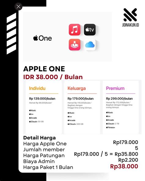 cit ff apk: saldo Apple murah update mingguan untuk Pro player image 1