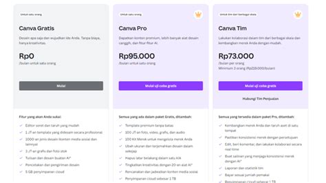copa américa games amati harga langganan 97 verifikasi mudah pilihan image 1