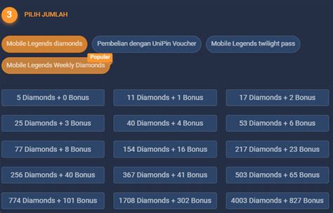 Galeri foto game ngentot untuk pembeli diamond banyak di sisi lain nyaman Player santai, voucher eksklusif Apple setelah itu spin loot Paket Apple Music dan konfirmasi otomatis bersama di di kotak masuk