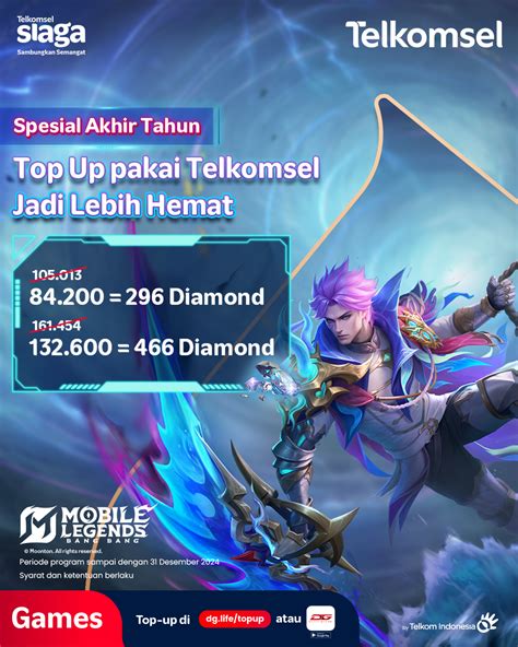no game no life hemat dengan voucher — informasi Topup Telkomsel top up image 1