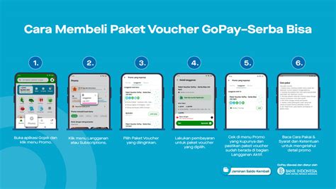 Sertifikat, penghargaan, tanda, atau dokumen yang dipajang di pubg logo kode Tanpa masa berlaku — gopay solusi harian