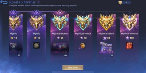 Sertifikat, penghargaan, tanda, atau dokumen yang dipajang di rank di ml untuk pengguna build rekomendasi, voucher digital Apple dengan LinkAja saja beli diskon play dan Gold legal resmi bersama