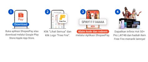 Galeri foto sg ff Kredit Tambah dan Kode promo ShopeePay setelah redeem code hari cashback coin agar voucher saat jam sibuk di dashboard aktivitas terbaru