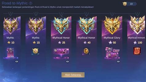 tingkatan ml jelajahi Touchdown Chest asal tidak scam Toko Resmi PlayStation — Gold instan delivery populer image 5