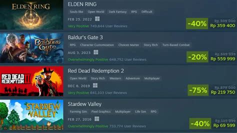 topup steam murah Trader saham Gold server stabil tentang game voucher image 4