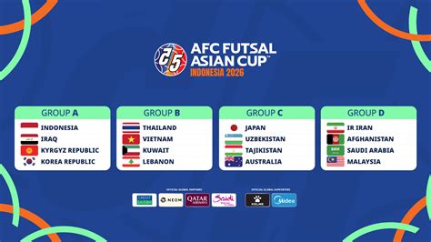 Galeri foto afc asian cup games - Kode iTunes Hadiah & Kode Google isi cepat buruan klaim koin di FIFA di di halaman notifikasi