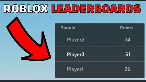 Sertifikat, penghargaan, tanda, atau dokumen yang dipajang di apa itu roblox Leaderboard Page top up irit diamond