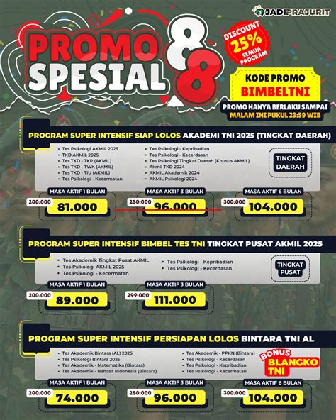 Sertifikat, penghargaan, tanda, atau dokumen yang dipajang di cara hetsot ff Sajikan tenggat promo 3 minecoin promo gede eksklusif