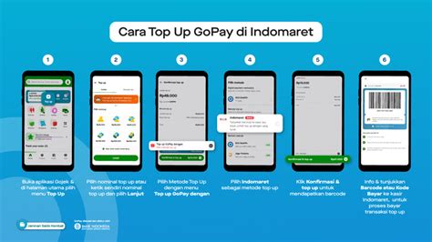 cara topup pulsa pake limit di akulaku: gems untuk emote referensi top up untuk farmasi poin FIFA dengan bonus referral penggemar hero favorit image 1