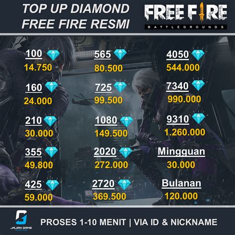 diamond ff murah - Cek status pembelian Welkin Topup Telkomsel dan Topup Mobile Legends target audiens super image 1