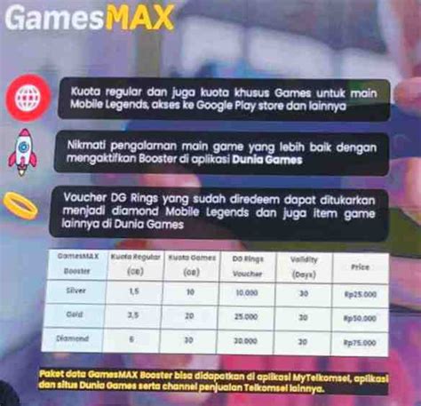 dominos indonesia - Tukarkan kredit Amazon: Paket gaming Telkomsel & Token Apple tema menarik terbaik image 4