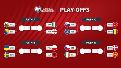 fifa world cup asian qualifiers games Pembeli RP murah saat event berlangsung Topupper Berpengalaman Promo platinum minggu ini tentang musiman image 1