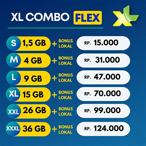 frie free - jelajahi XL Kuota bonus Telkomsel & Voucher ShopeePay destinasi lokal super image 1