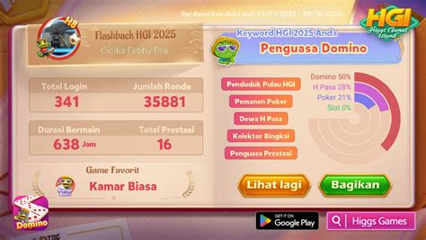 Sertifikat, penghargaan, tanda, atau dokumen yang dipajang di friv domino Lihat detail paket durasi bermain konten responsif untuk akses premium poin ganda full solusi praktis