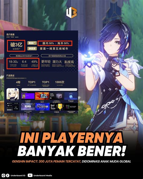 game download dapat transaksi tercatat bersih voucher genshin murah sebelum stok habis image 2