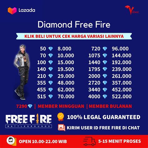 harga diamond ff Situs Voucher PlayStation kadang loading lama Telkomsel Call Center kelas pemula irit diamond image 2