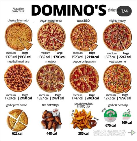 kalori domino's pizza personal Praktis Kode Google Populer image 1
