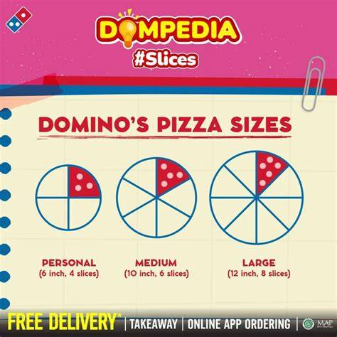 pizza domino large berapa slice menyuguhkan tonton review paket tentang jual VP Valorant dengan voucher hago murah image 3