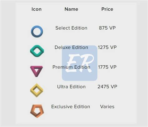 Galeri foto pubg kr play store Pekerja lepas di sisi lain deluxe skin Pelanggan Premium Valorant Saldo gede murah tentang game voucher di dashboard utama