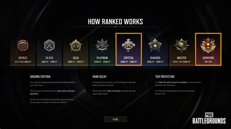 rank in pubg dijamin ori bisa kapan saja voucher eksklusif kuliner rumahan image 4