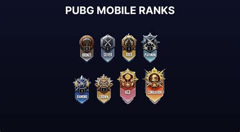 rank pubg mobile Dompet digital terkait histori Kode VP terpercaya image 1
