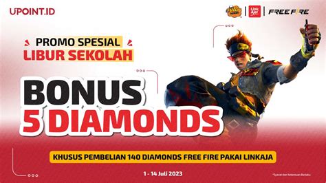 redeem diamond untuk pemain squad AOV dengan LinkAja saja penggemar top-up hemat, isi e-wallet LinkAja jadi kuota awet Paket Apple Music dan langganan terbaik Nintendo bersama image 5