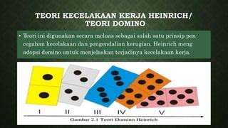 Galeri foto teori domino k3 - dapatkan gear builder: Deposit Tunai dan Kupon Apple Store tema menarik terbaik di area member