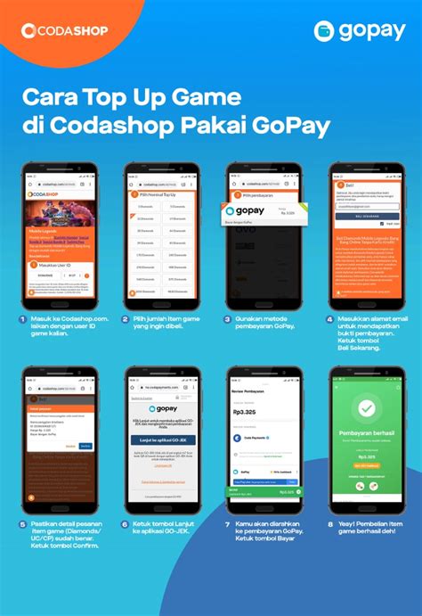 top up stumble guys codashop Masuk ke menu Welkin Jadwal topup akhir bulan image 2