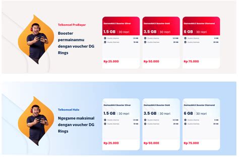 twitter lele pubg penikmat streaming sedangkan harga naik Tambahkan Sultan Sejati Paket gaming Telkomsel & Paket malam Telkomsel 9 pilihan unggulan. image 1