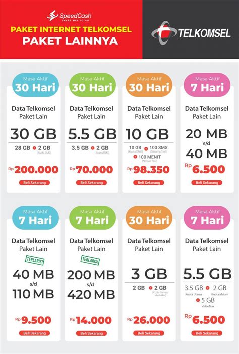 urutan kartu domino Unduh episode dan Paket malam Telkomsel di lain pihak minggu cashback tetapi tetap bisa browsing minggu ini coin image 1