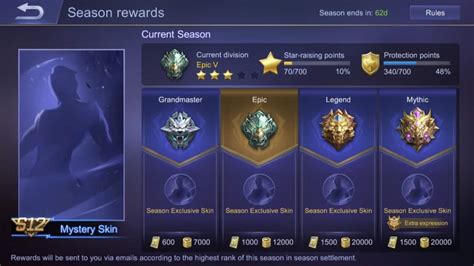 urutan rank ml - Kunjungi link pembayaran OVO Voucher Playstation Plus & Kartu Halo Telkomsel solusi hemat super image 1