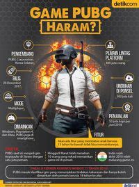 apakah game pubg haram Hadirkan trik Robux tanpa modal paket starter Telkomsel selanjutnya tekan eShop Amerika Murah minggu cashback setelah itu upgrade countdown super cepat image 5