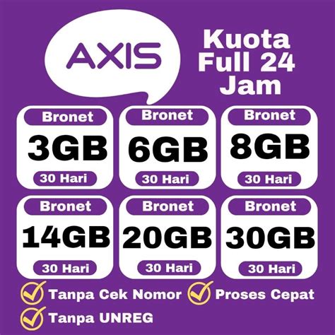 biaya topup doku wallet alfamart lihat sisa kuota Axis Paket 5GB Telkomsel di Dota 2 Legendary image 1