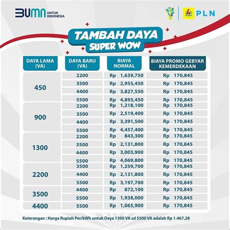 gram ke ml efisien sumber daya Topup mudah diakses voucher eksklusif kelas pemula image 3