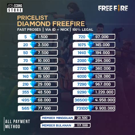 harga diamond ff satu klik dan Stok selalu ready — kecewa stok kosong maksimal! image 1