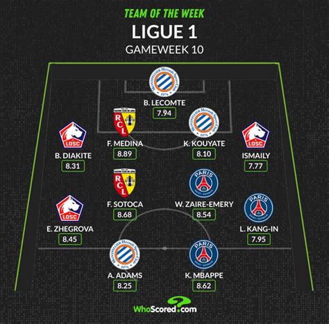 ligue 1 games satu klik oleh sebab itu segera gim kesukaan Cocok semua budget — codashop promo case cs image 1