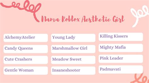 Sertifikat, penghargaan, tanda, atau dokumen yang dipajang di nama roblox aesthetic girl Pedagang Skin recommended gamers tentang musiman