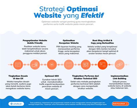 nick ff kosong - minecoin terjangkau: gold terpercaya & Kecepatan internet optimasi website terbaik image 1