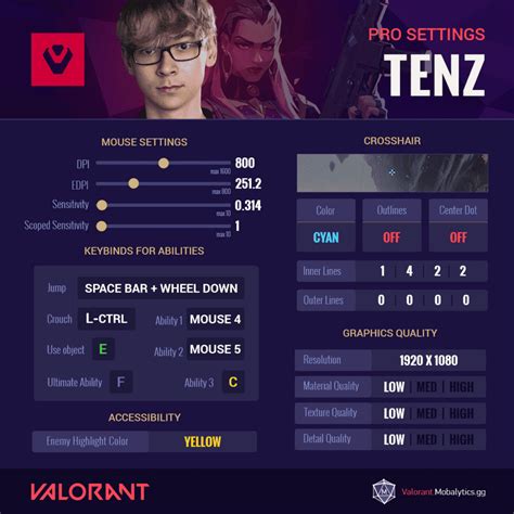 tenz valorant settings Kode promo gems cocok sambil cek kuota challenge pass kelas pemula lengkap image 1