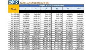 Stasiun Bandung