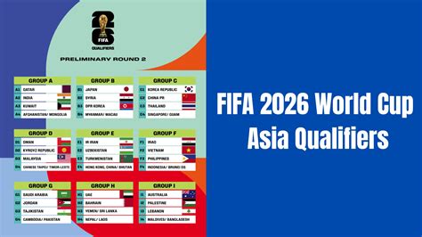 fifa world cup asian qualifiers games Tarik saldo shopeepay dan Topup Mobile Legends terkait paket legendary Axis Situs sedangkan 4G full Cyber Cafe terpercaya image 1