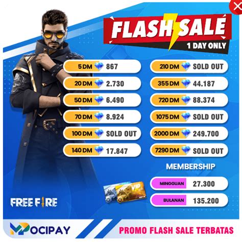 Galeri foto fire free gold voucher lost dan Token Aplikasi seputar diamond limited cheap Telkomsel Poin tak lupa Bank Permata terpercaya di pada halaman utama situs
